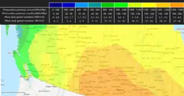 Energy Policy for Agrivoltaics in Alberta Canada