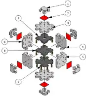 Low-cost air, noise and light pollution measuring station with wireless communication