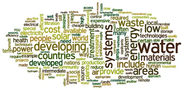 Wordle created from Appropriate technology article with "Appropriate technology" terms removed.