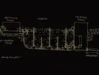 Fig 3b: Section of surge tank (tank #1).