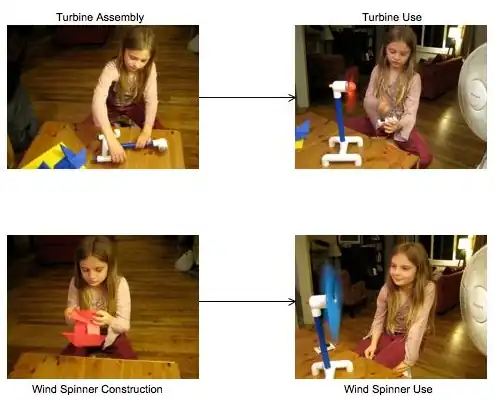 The Power of WindEducates students on the basics of wind power