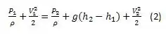 Equation 2