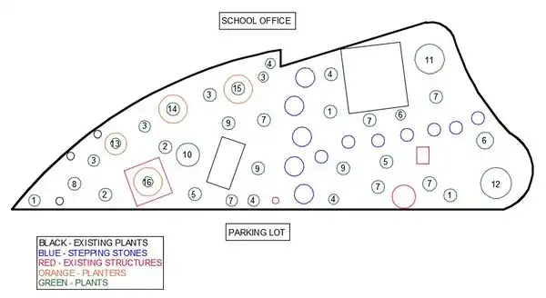 Figure-3: Final Design CAD (By Emily Higbee)