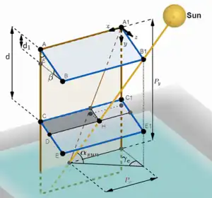 Vertical Free-Swinging Photovoltaic Racking Energy Modelling: A Novel Approach to Agrivoltaics