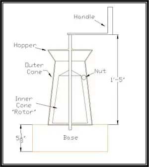 Simple SimonSmaller US prototype made from wood and aluminum