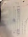 1. Start by creating the desired dimensions of the machine on paper, so that all necessary measurements can be made and finalized before physical construction begins as to minimize any wrong cuts.