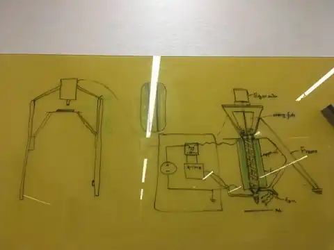 Fig 1: Stonehenge Conceptual Drawing