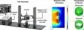 A Novel Electromagnetic Apparatus for in-Situ Synchrotron X-Ray Imaging Study of the Separation of Phases in Metal Solidification