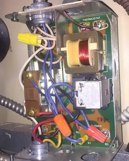 right side of the controller