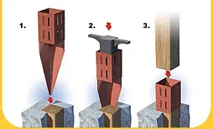 iamge taken from MetPost website