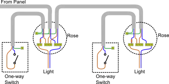 Diagram of lighting circuit