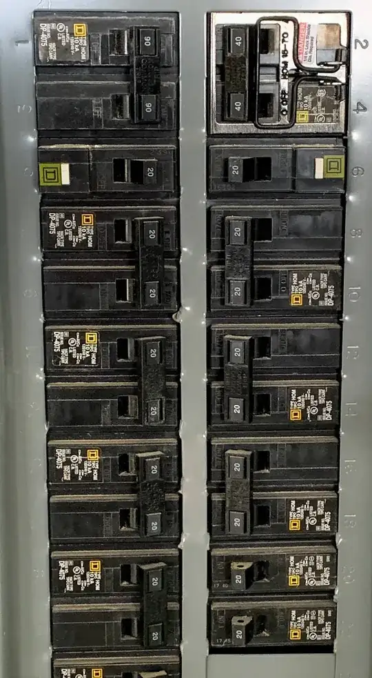 Breaker box