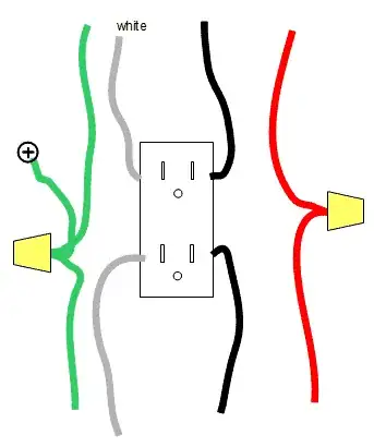 diagram of current receptacle connections