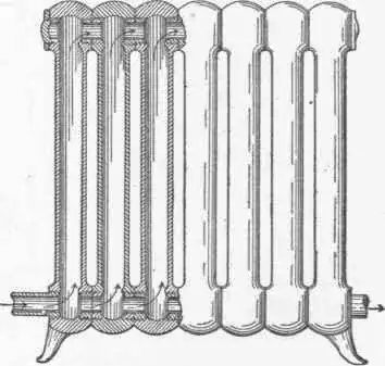diagram of water flow inside a steel column radiator