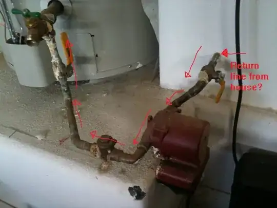 Close up of the pumping system