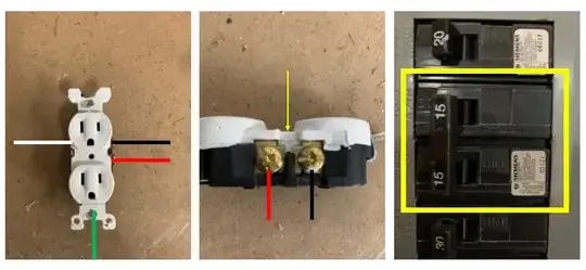 Original plug and breaker controlling the plug