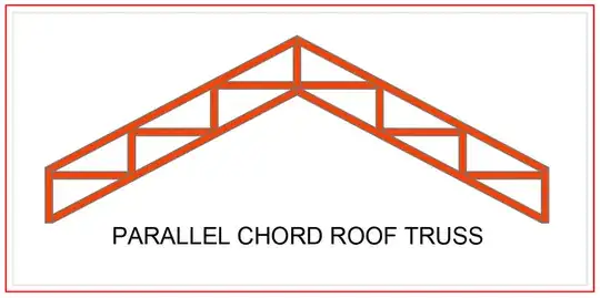 https://www.alphasteel.ph/wp-content/uploads/2018/08/parallel-chord-roof-truss.jpg