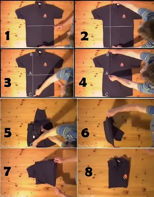 fold shirt step by step