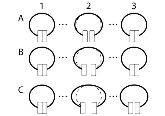 Earphone headband stretch sequences