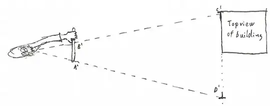 Top view after rotating