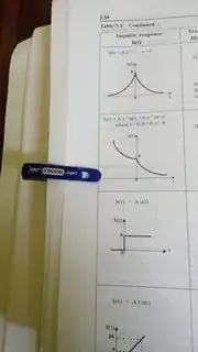 you can see in that image