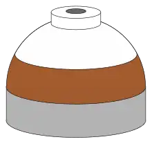 Illustration of cylinder shoulder painted in brown (lower and white (upper) bands