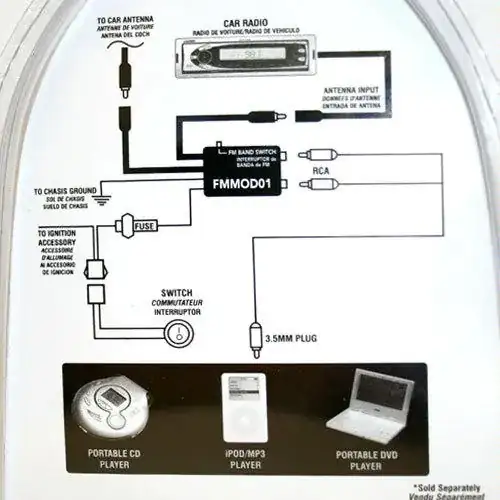 FM Modulator Setup