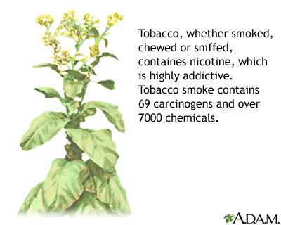 Tobacco and chemicals