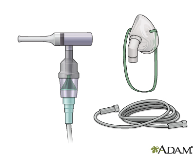 Nebulizer use - Series - Part one Nebulizer use - Series - Part one