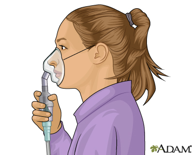 Nebulizer Use - Part Six Nebulizer Use - Part Six
