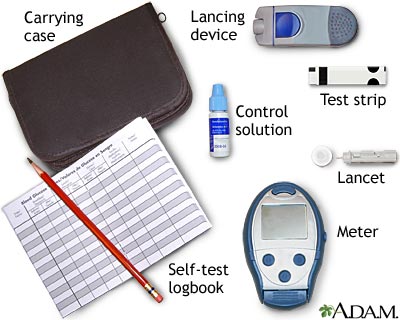 Monitoring blood glucose - series - Using a self-test meter Monitoring blood glucose - series - Using a self-test meter