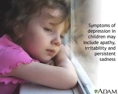 Depression in children Depression in children