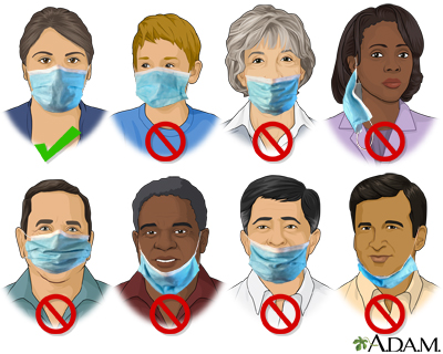 How to wear a face mask to prevent the spread of respiratory viruses How to wear a face mask to prevent the spread of respiratory viruses