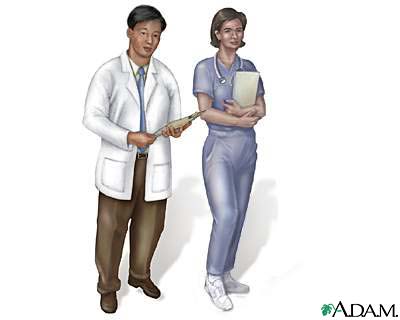 Types of health care providers Types of health care providers