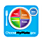 myPlate myPlate
