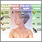 Allergic reactions Allergic reactions