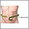 Abdominal girth measurement Abdominal girth measurement