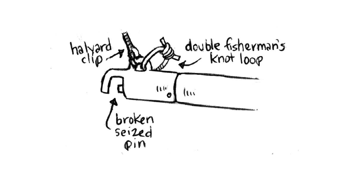 a sketch of a short loop attached to a loop in the end of the whisker pole