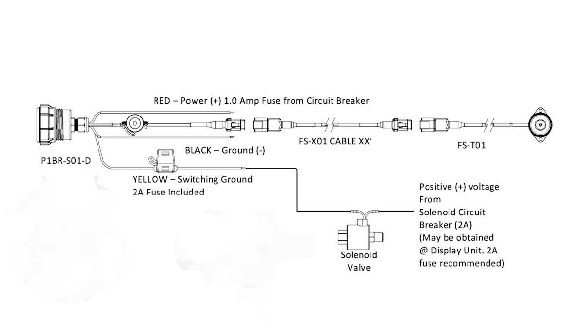 a graphic showing all of the components of the fume detection system with the display, solenoid and how to connect everything