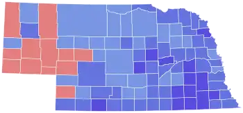 Final results by county
