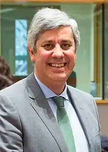 Mário Centeno(2018–2020) Portugal