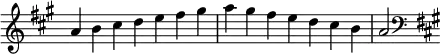{
\omit Score.TimeSignature \relative c'' {
\key a \major \time 7/4 a b cis d e fis gis a gis fis e d cis b a2
\clef F \key a \major
} }