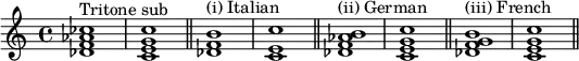 {
\relative c' {
\time 4/4
<des f aes ces>1^\markup { "Tritone sub" }
<c e g c> \bar "||"
<des f b>^\markup { "(i) Italian" }
<c e c'> \bar "||"
<des f aes b>^\markup { "(ii) German" }
<c e g c> \bar "||"
<des f g b>^\markup { "(iii) French" }
<c e g c> \bar "||"
}
}