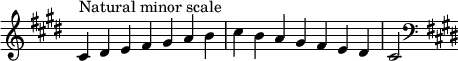 {
\omit Score.TimeSignature \relative c' {
\key cis \minor \time 7/4 cis^"Natural minor scale" dis e fis gis a b cis b a gis fis e dis cis2
\clef F \key cis \minor
} }