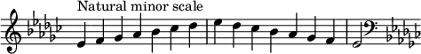 {
\omit Score.TimeSignature \relative c' {
\key es \minor \time 7/4 es^"Natural minor scale" f ges aes bes ces des es des ces bes aes ges f es2
\clef F \key es \minor
} }