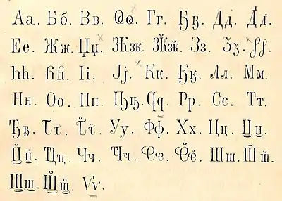 Abkhaz alphabet of Gulia and Machavariani 1892.