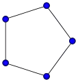 C
5
{\displaystyle C_{5}}
