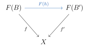This simply demonstrates the definition of a morphism in a comma category.