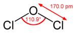 Structure of dichlorine monoxide; Cl-O bond length is 170.0 pm, bond angle is 110.9°.