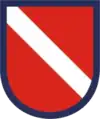 82nd Airborne Division, 82nd Personnel Services Battalion